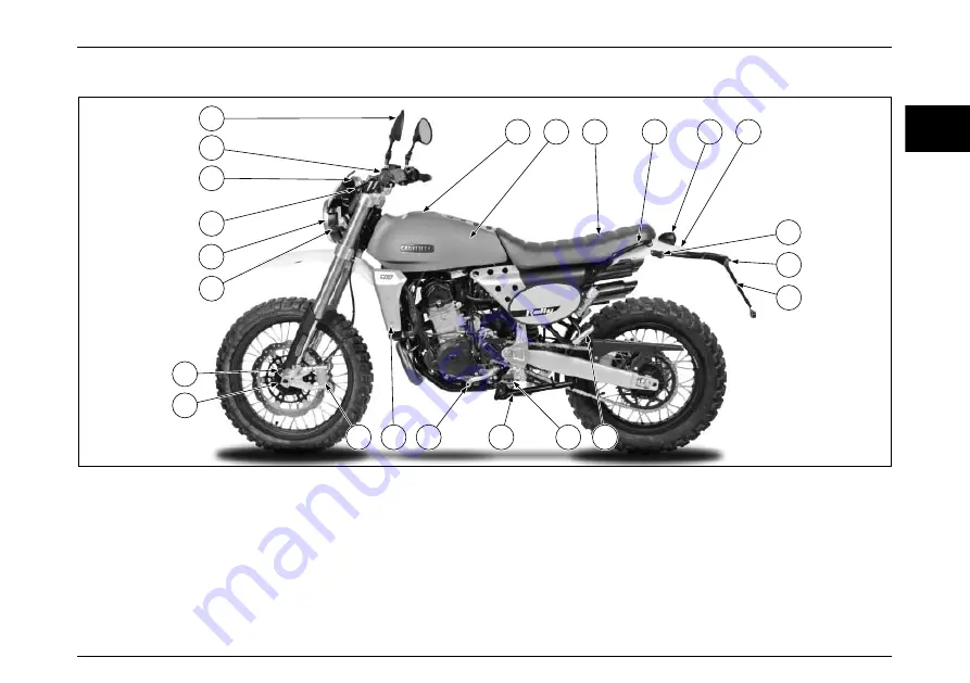 Fantic Caballero 500 Manual Download Page 33