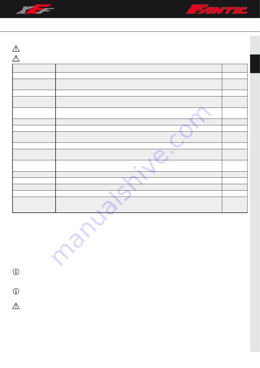 Fantic XEF 250 Use And Maintenance Manual Download Page 39