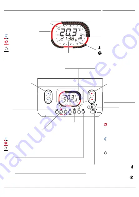 Fantini Cosmi C57RF Manual Download Page 3