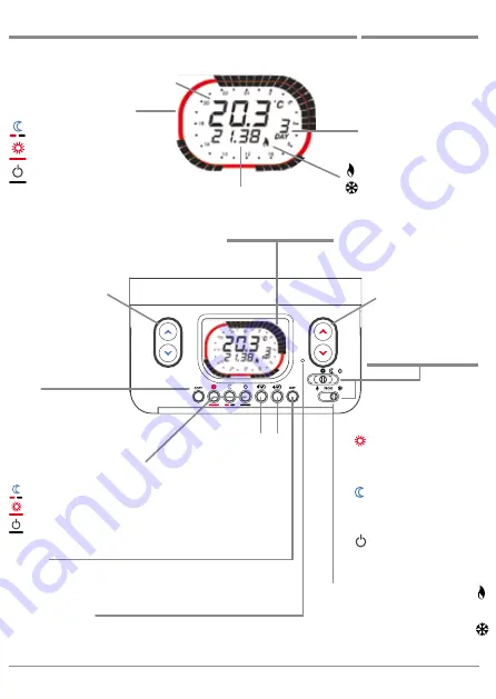 Fantini Cosmi C57RF Manual Download Page 15