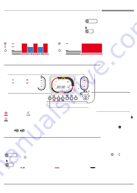 Fantini Cosmi C57RF Manual Download Page 16