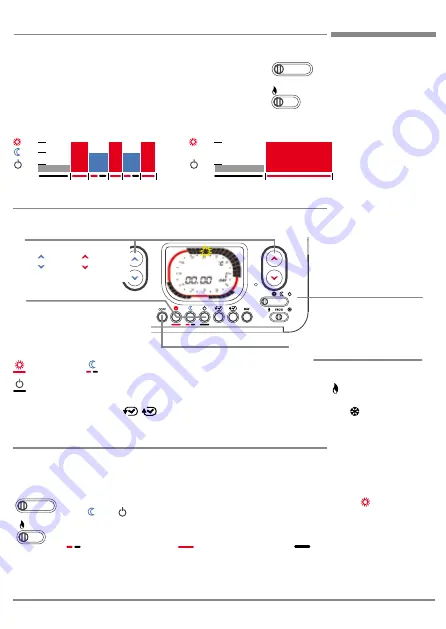 Fantini Cosmi C57RF Manual Download Page 20