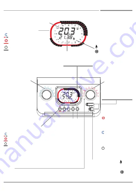 Fantini Cosmi C68 Скачать руководство пользователя страница 7