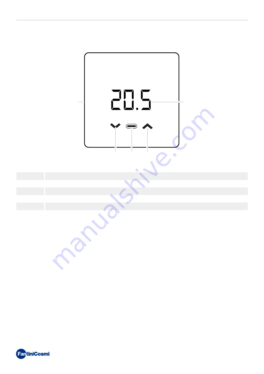 Fantini Cosmi C800WIFI Instructions For Use Manual Download Page 7