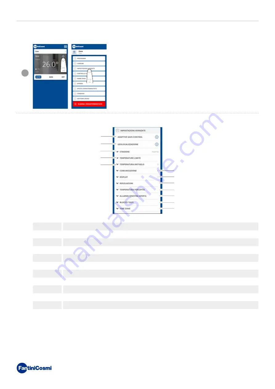 Fantini Cosmi C800WIFI Instructions For Use Manual Download Page 35