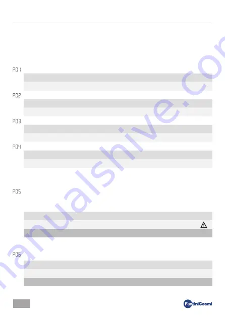 Fantini Cosmi C820RQ Installation And User Manual Download Page 32