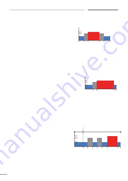 Fantini Cosmi CH191 Manual Download Page 12