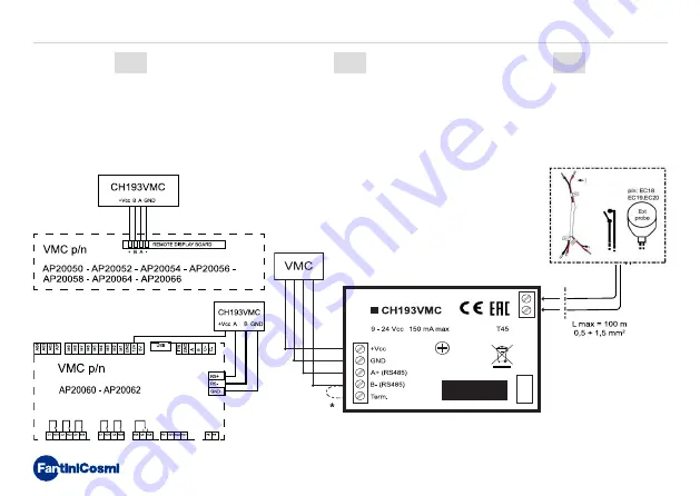 Fantini Cosmi CH193VMC Quick Manual Download Page 11