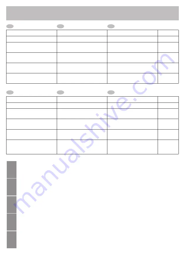 Fantini Rubinetti ACQUADOLCE L001B Instructions Manual Download Page 3