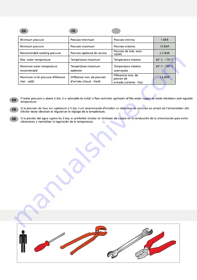 Fantini Rubinetti Icona Classic R504WU Instructions Manual Download Page 3