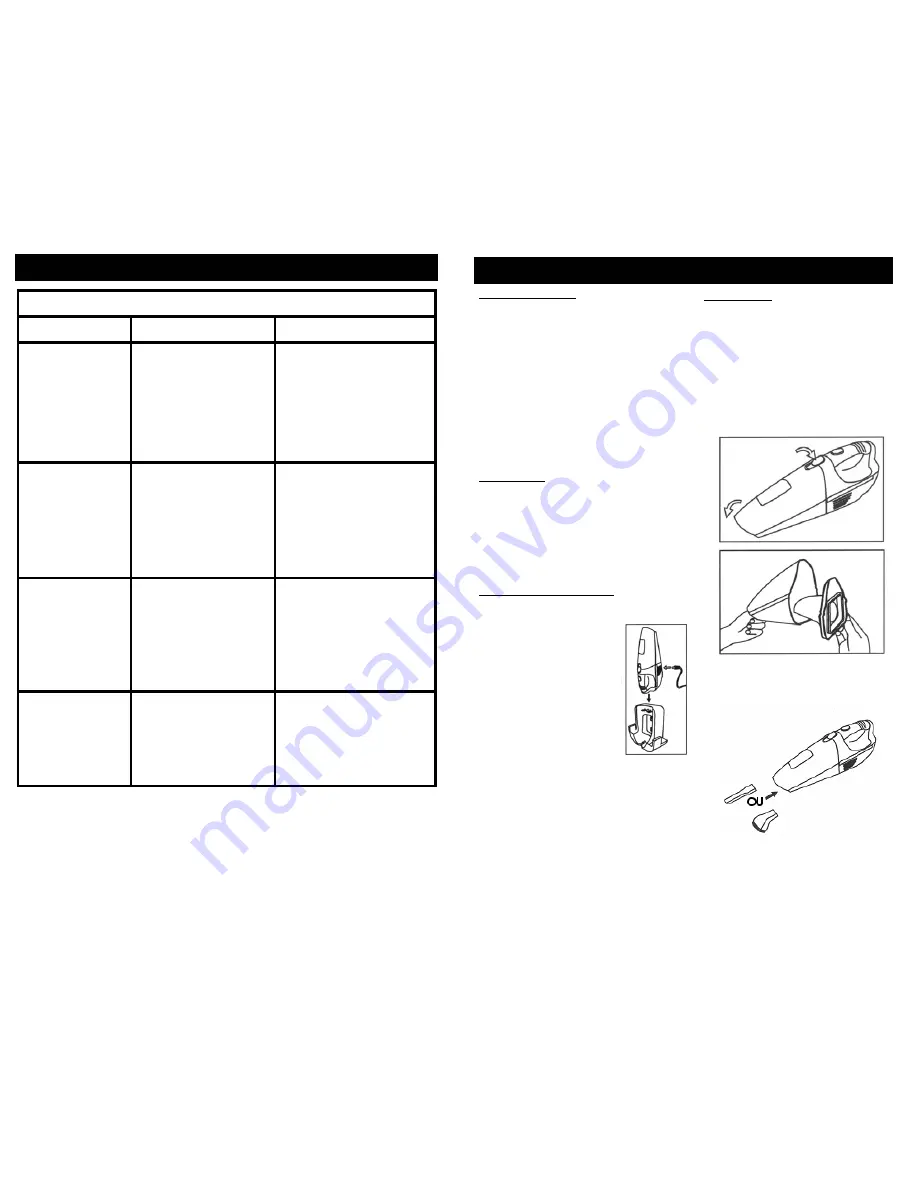 Fantom 14.4 V DC Owner'S Manual Download Page 8