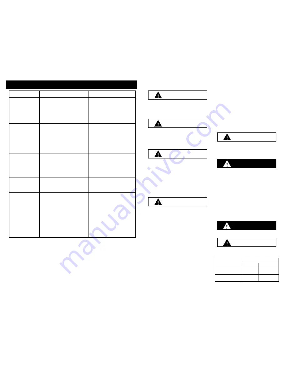 Fantom VPW44H Owner'S Manual Download Page 3