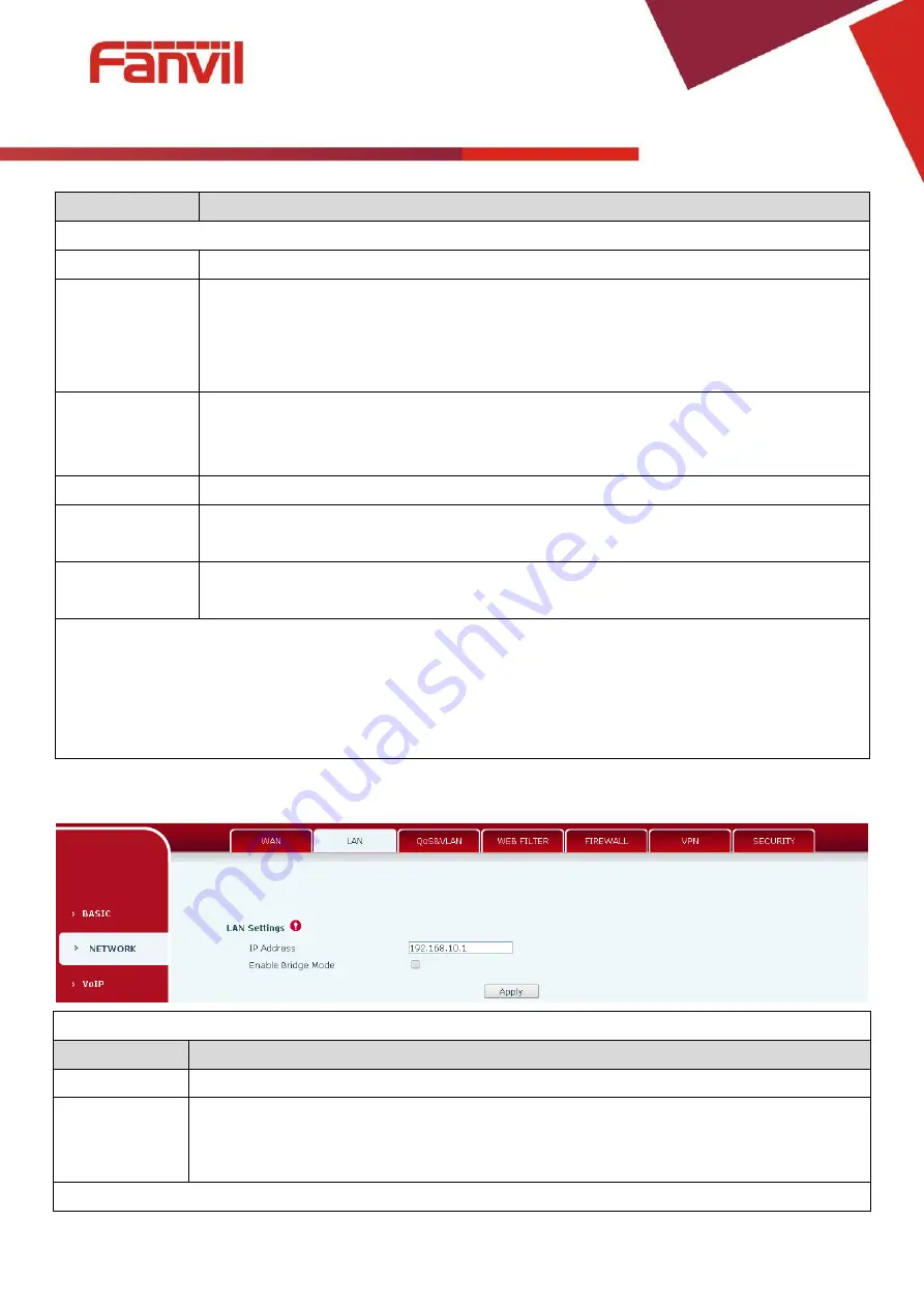 Fanvil i12-01 User Manual Download Page 21