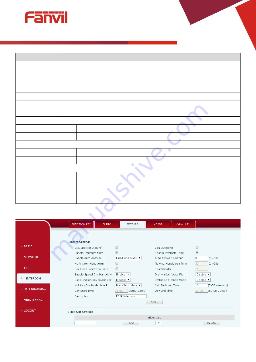 Fanvil i12-01 User Manual Download Page 36