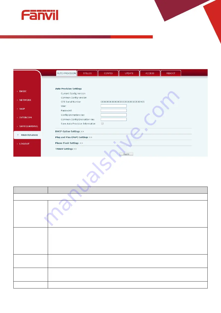 Fanvil i12-01 User Manual Download Page 45