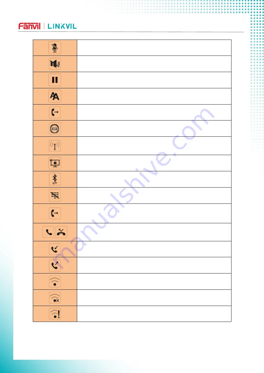 Fanvil LINKVIL W610W User Manual Download Page 22