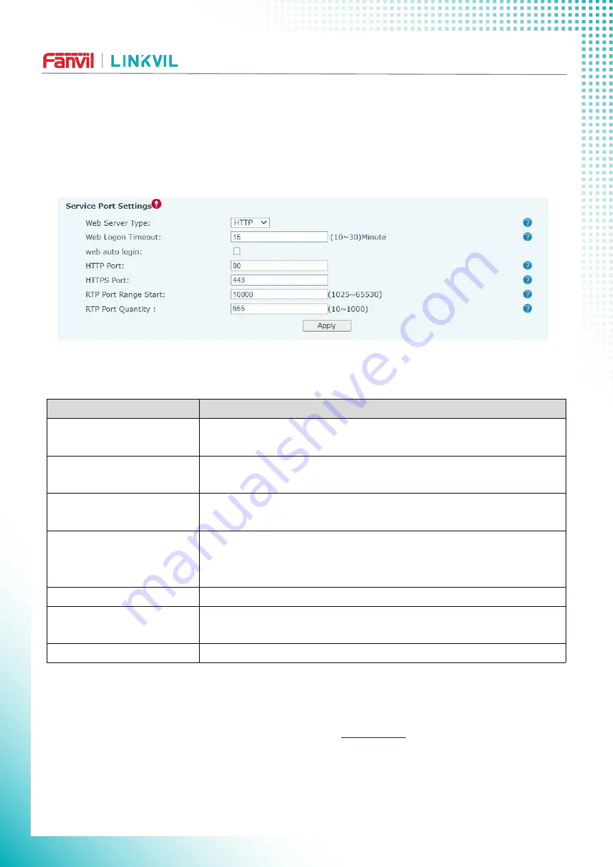 Fanvil LINKVIL W610W User Manual Download Page 98