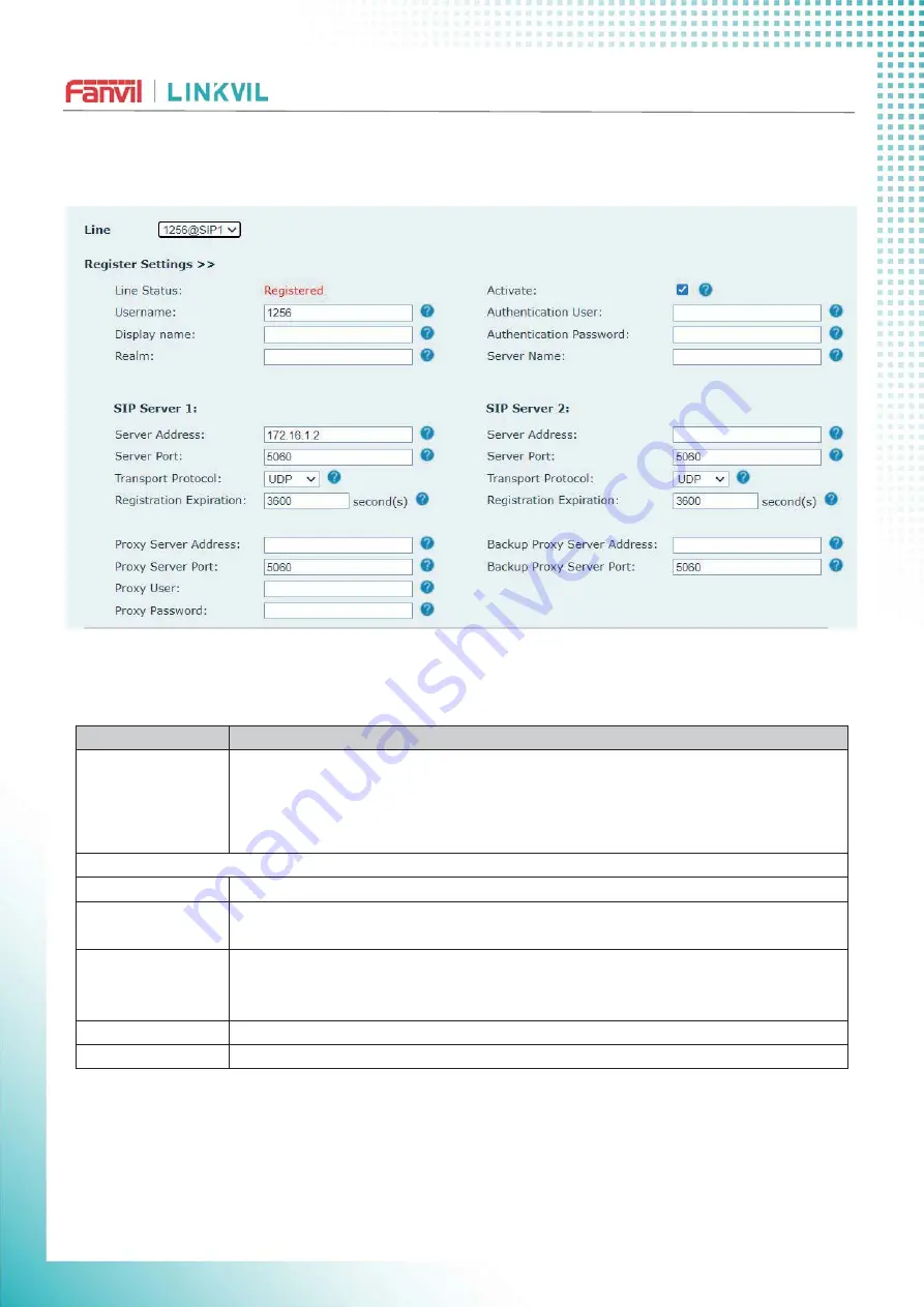 Fanvil LINKVIL W712 User Manual Download Page 25