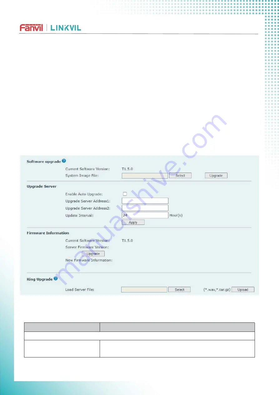 Fanvil LINKVIL W712 User Manual Download Page 29