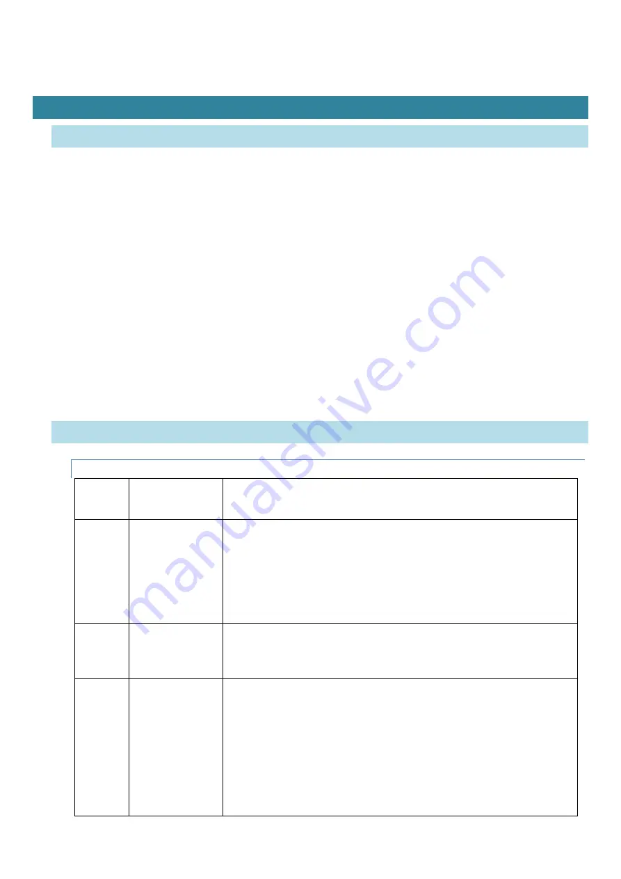 FAR EAST IN8 Installation & User Operation Manual Download Page 15