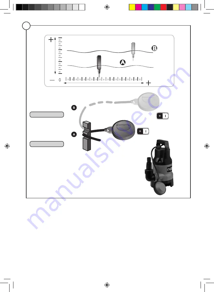 Far Tools WP 400 C Instructions Manual Download Page 4