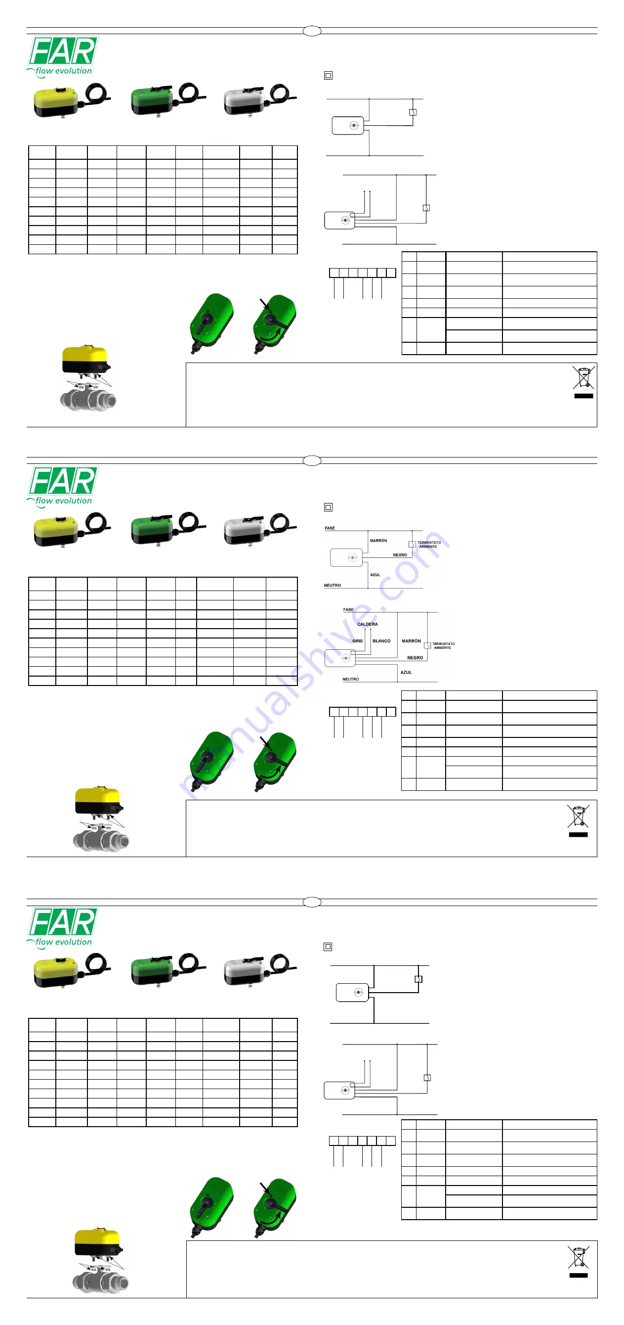 FAR 3001 20 Скачать руководство пользователя страница 2