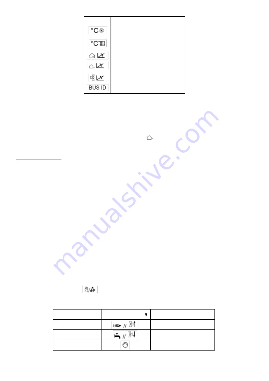 FAR 9611 Simplified User Manual Download Page 5