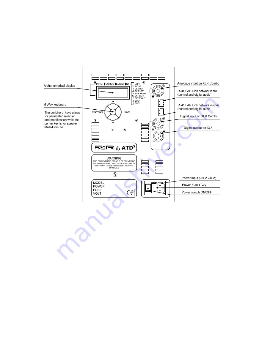 FAR AV10.D User Manual Download Page 9