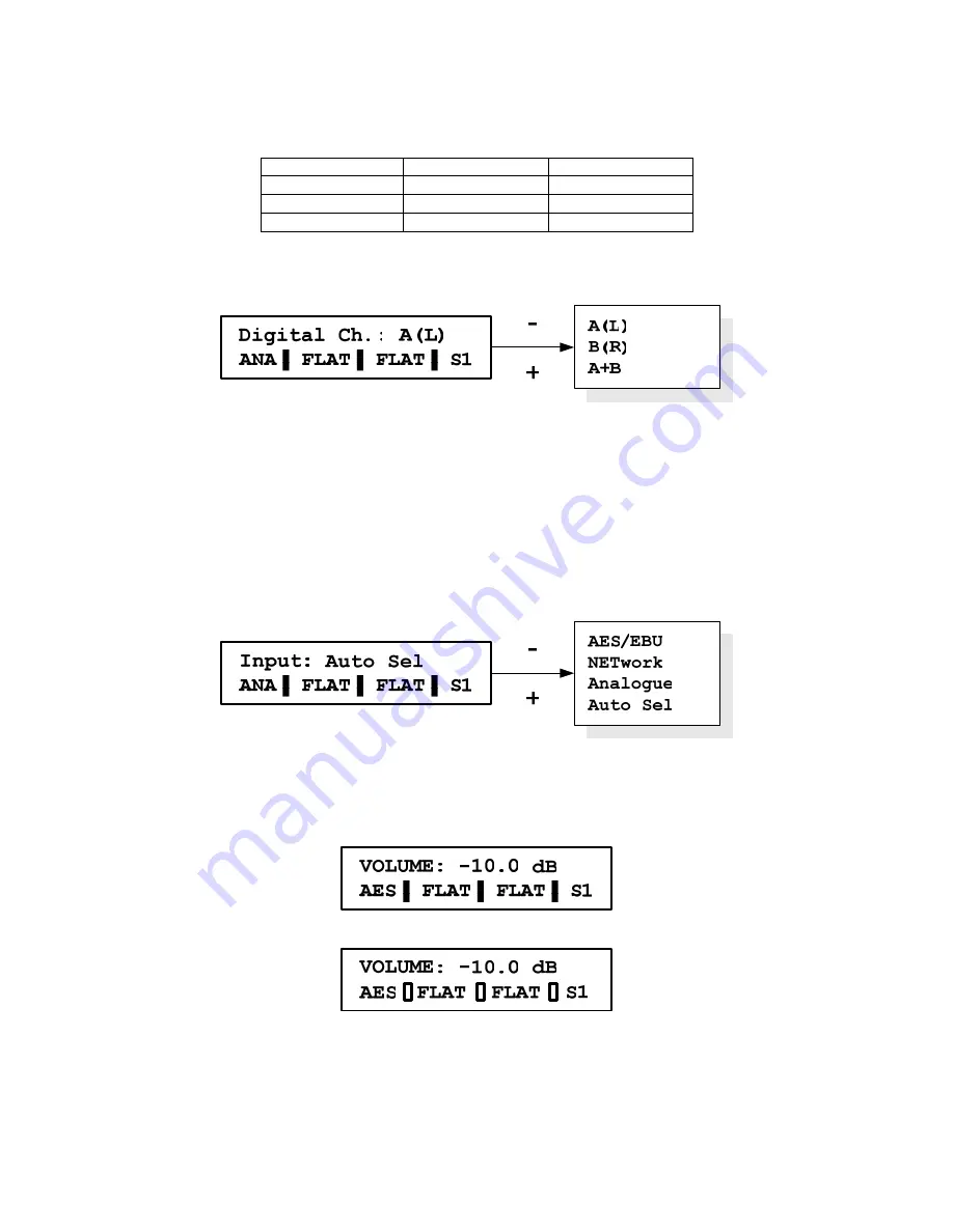 FAR AV10.D User Manual Download Page 12