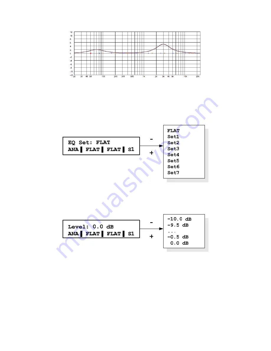 FAR AV10.D User Manual Download Page 15