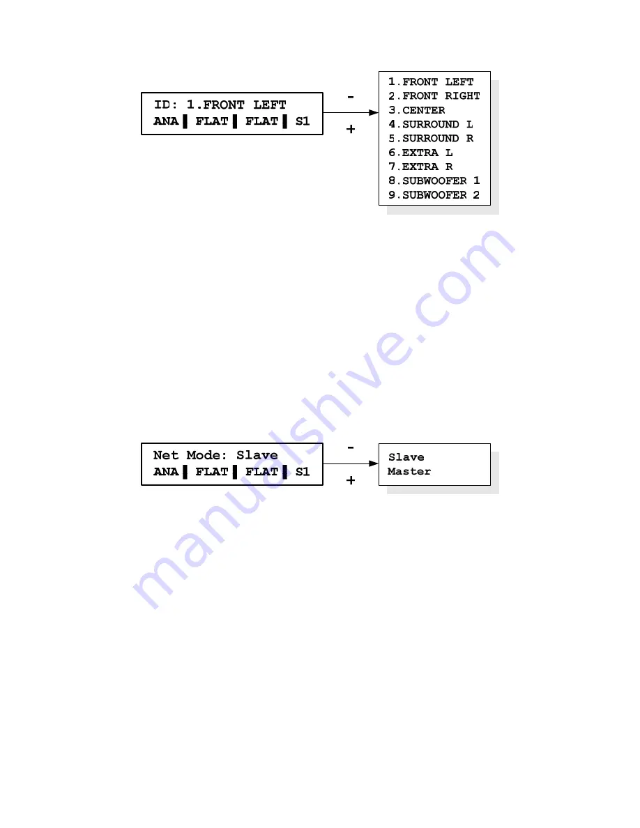 FAR AV10.D User Manual Download Page 19