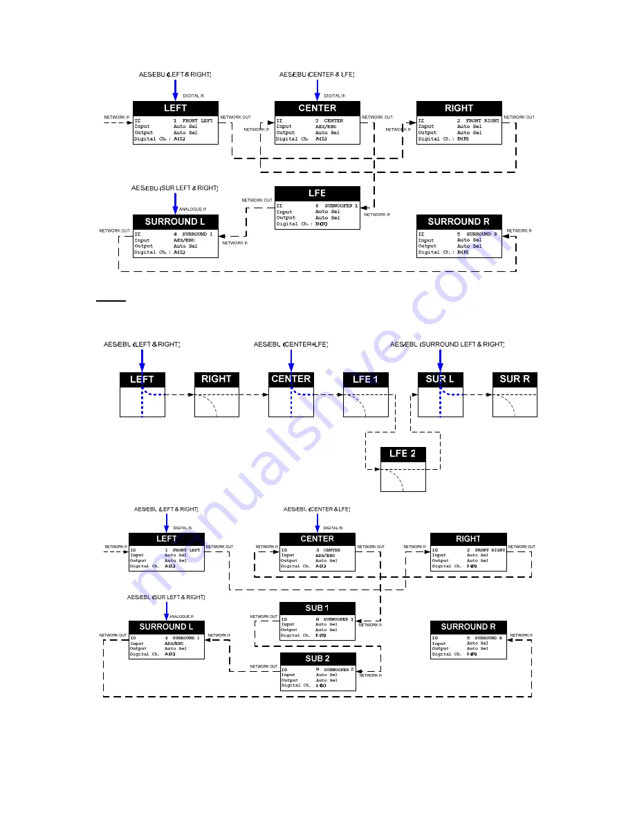 FAR AV10.D User Manual Download Page 25