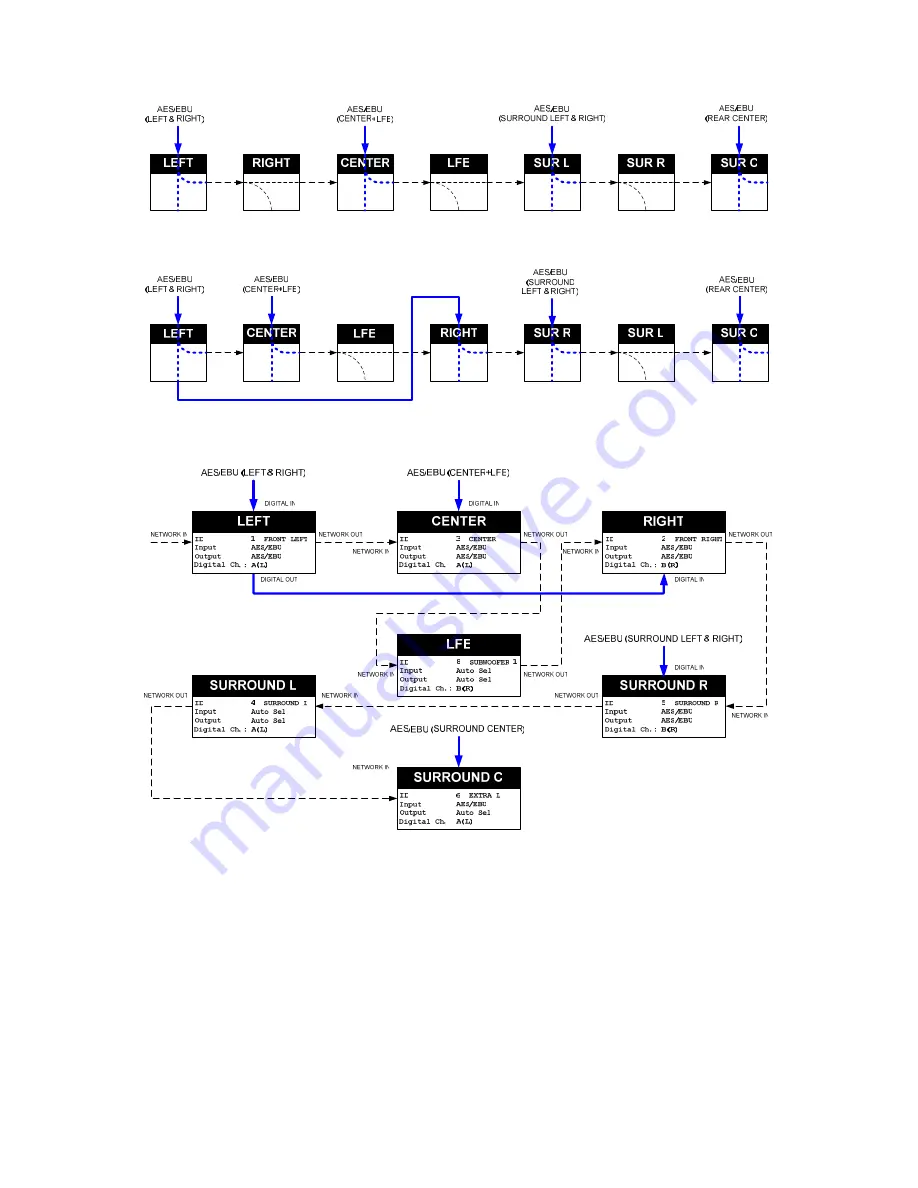 FAR AV10.D User Manual Download Page 27