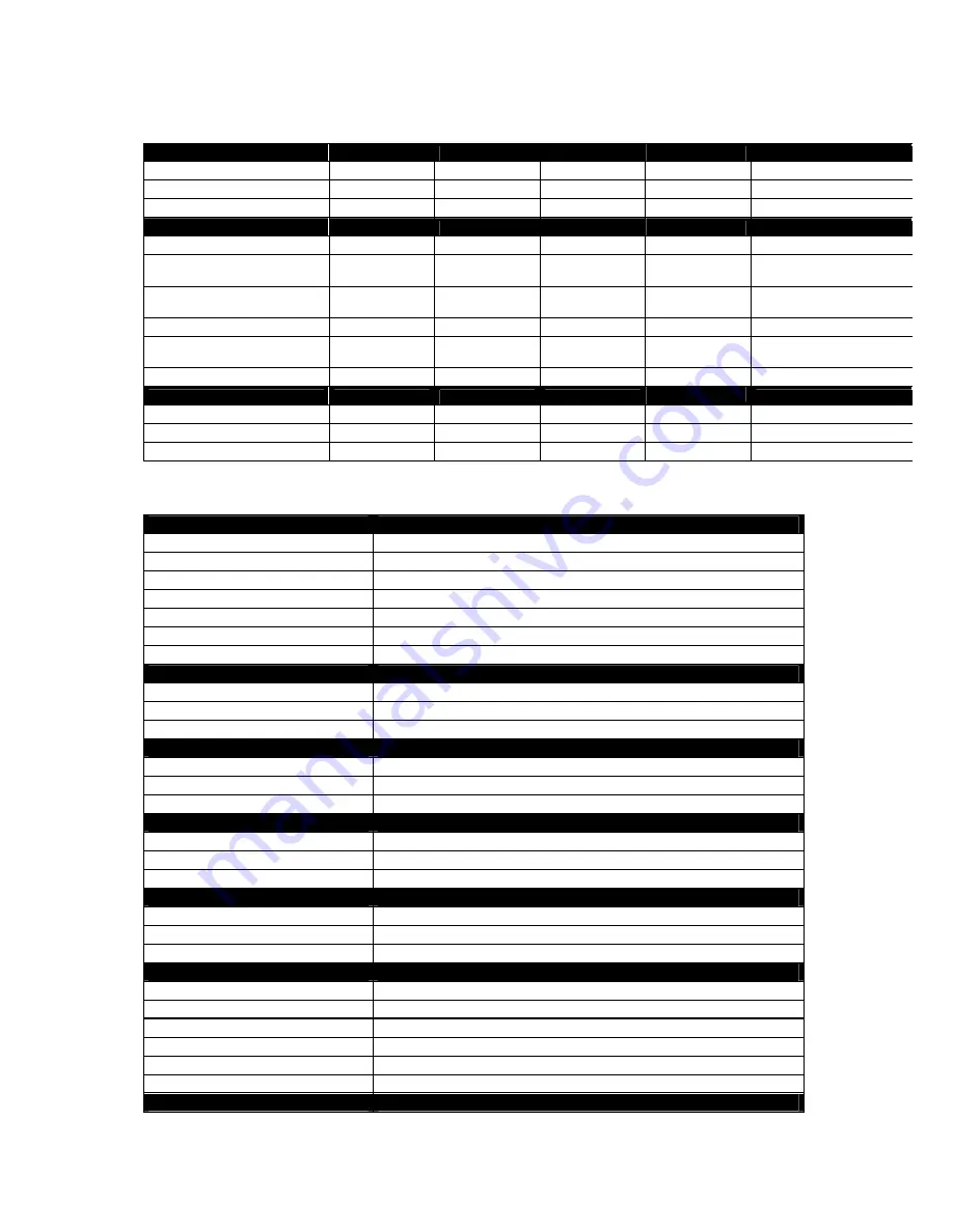 FAR AV10.D User Manual Download Page 28