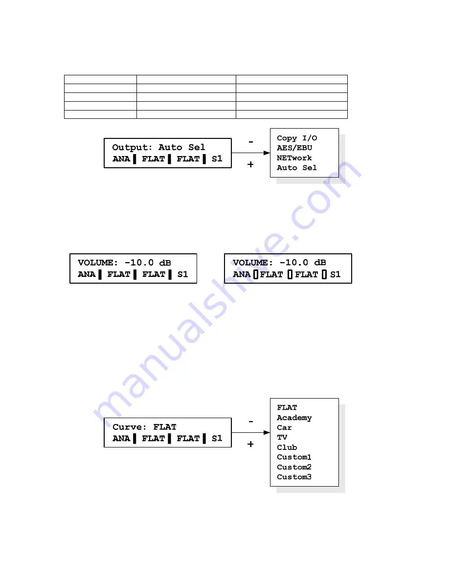 FAR AV6.D User Manual Download Page 12