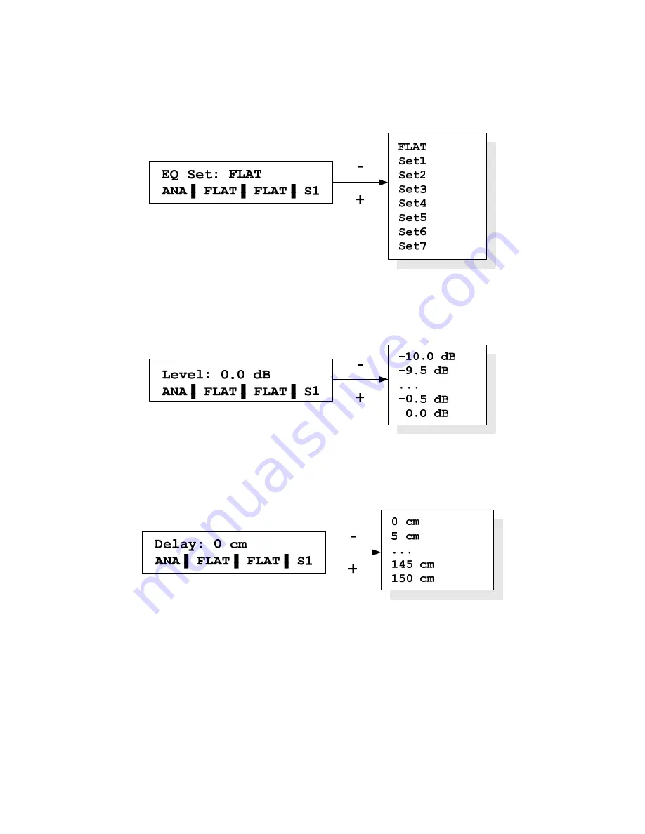 FAR AV6.D User Manual Download Page 14