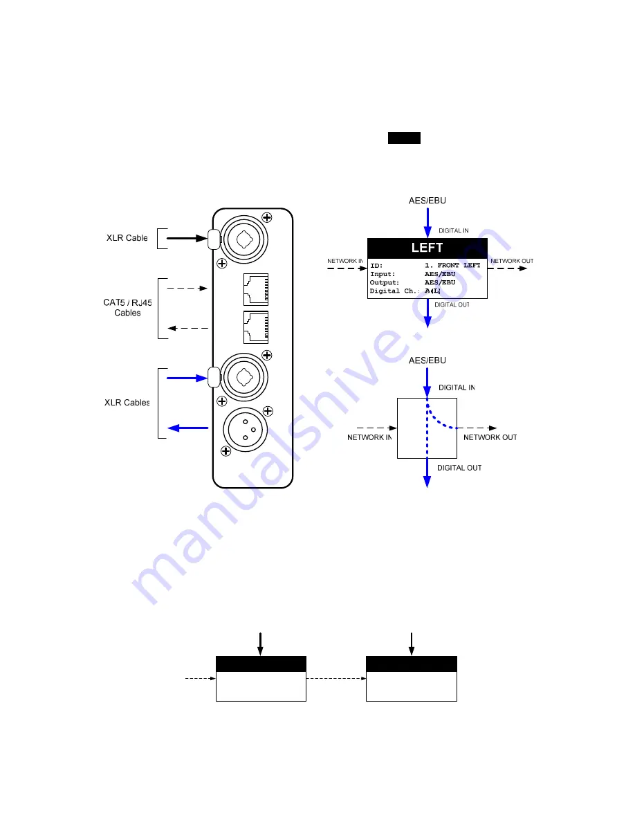 FAR AV6.D User Manual Download Page 20