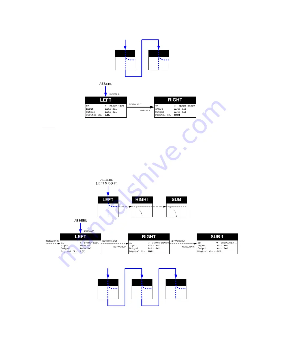 FAR AV6.D User Manual Download Page 22