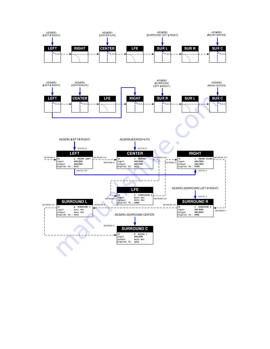 FAR AV6.D User Manual Download Page 26