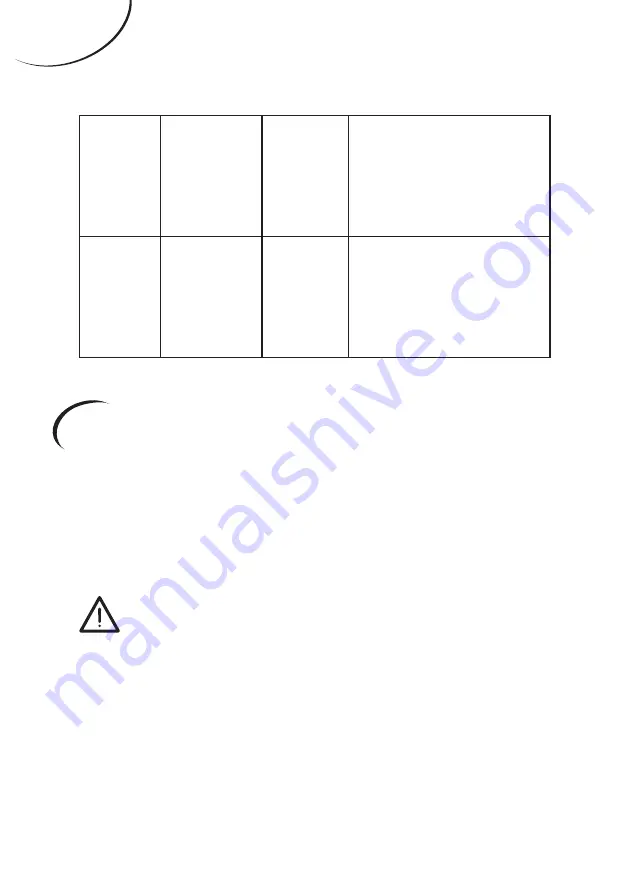 FAR CV1520NFAAW Manual Download Page 65