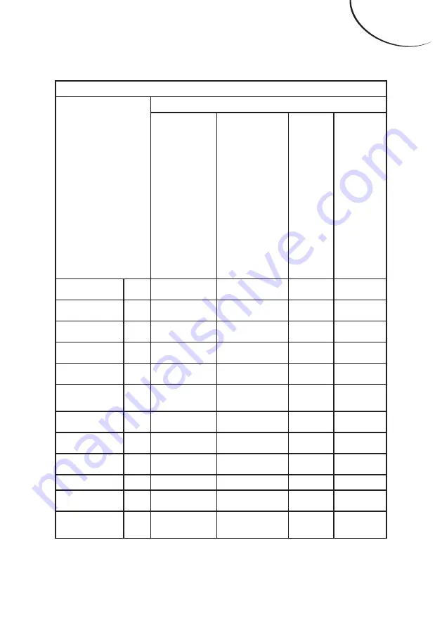 FAR CV1520NFAAW Manual Download Page 96