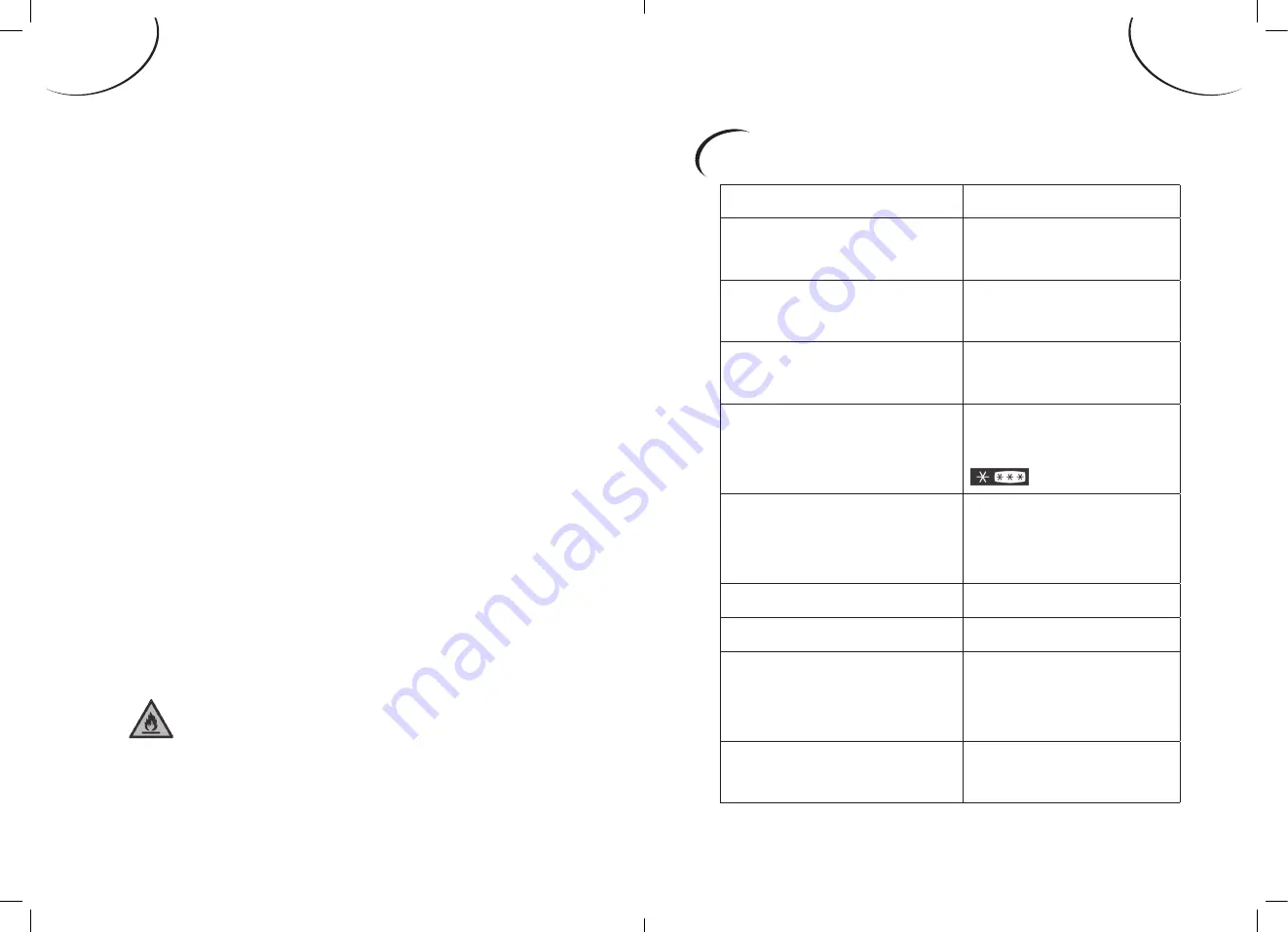 FAR DPW129W Manual Download Page 4