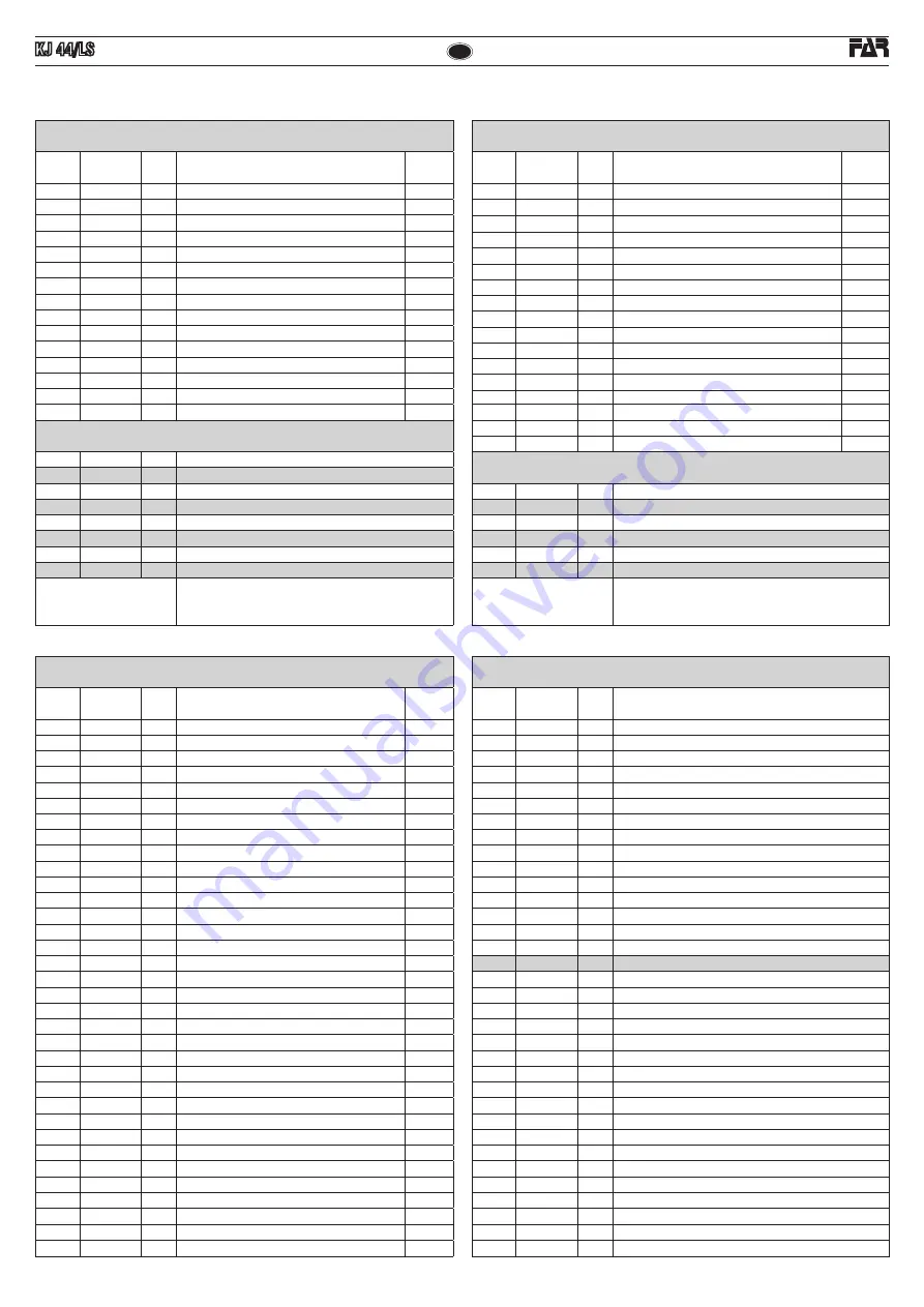 FAR KJ 44/LS Скачать руководство пользователя страница 51