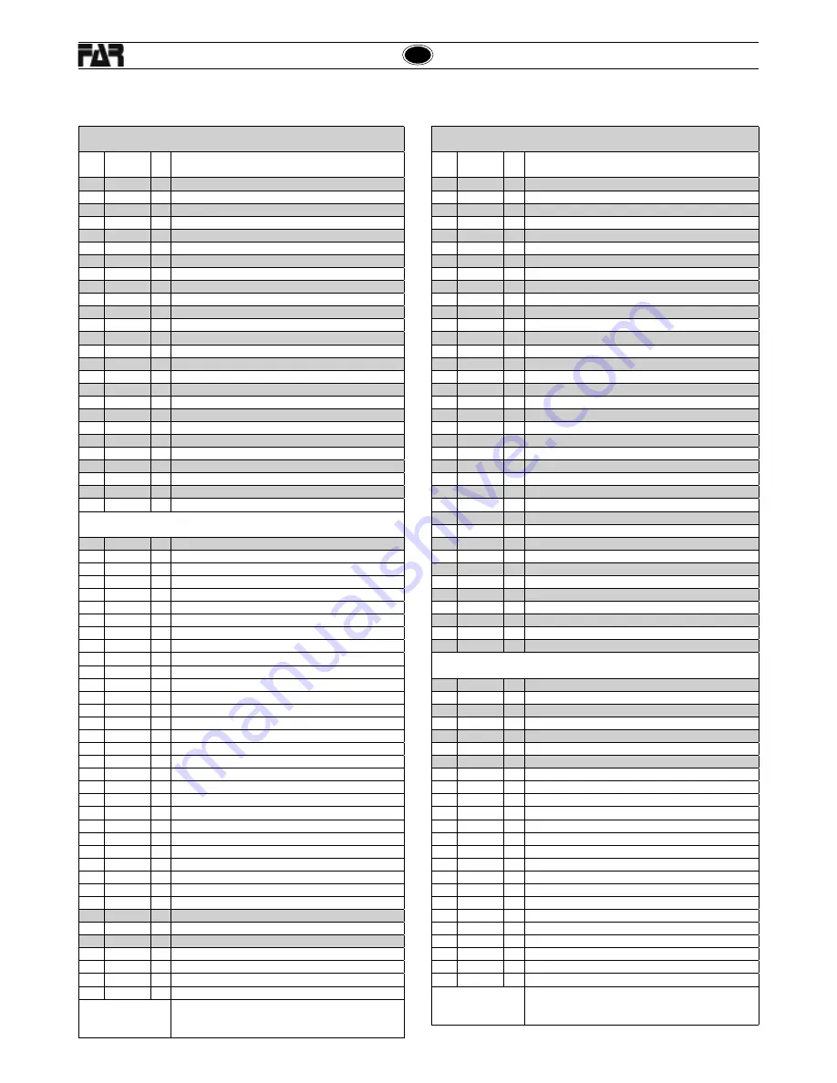 FAR KJ 45/S Original Instructions Manual Download Page 62