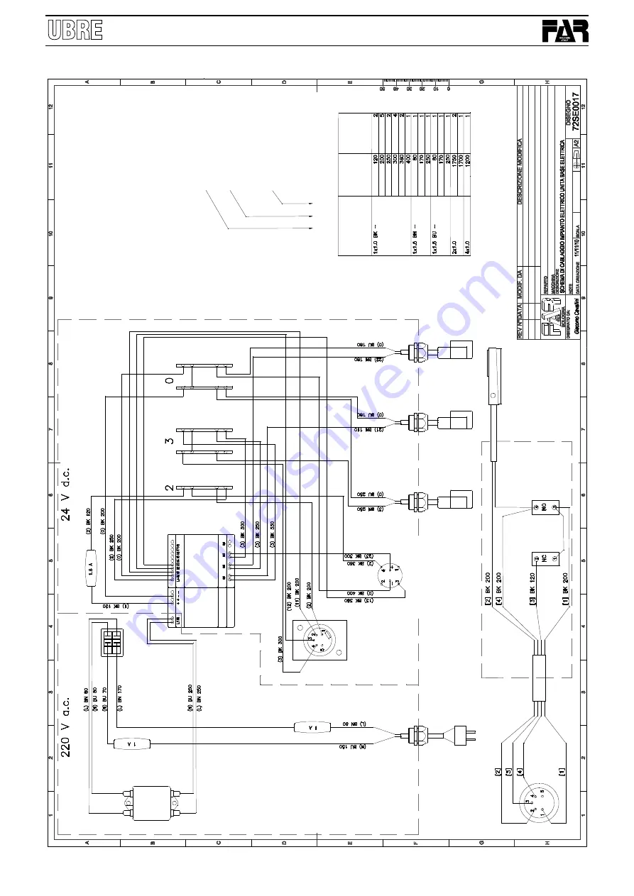 FAR KJ28 Operating	 Instruction Download Page 38