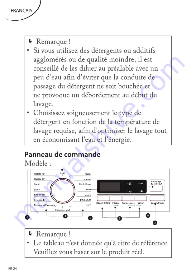 FAR LF714RD22W Manual Download Page 25