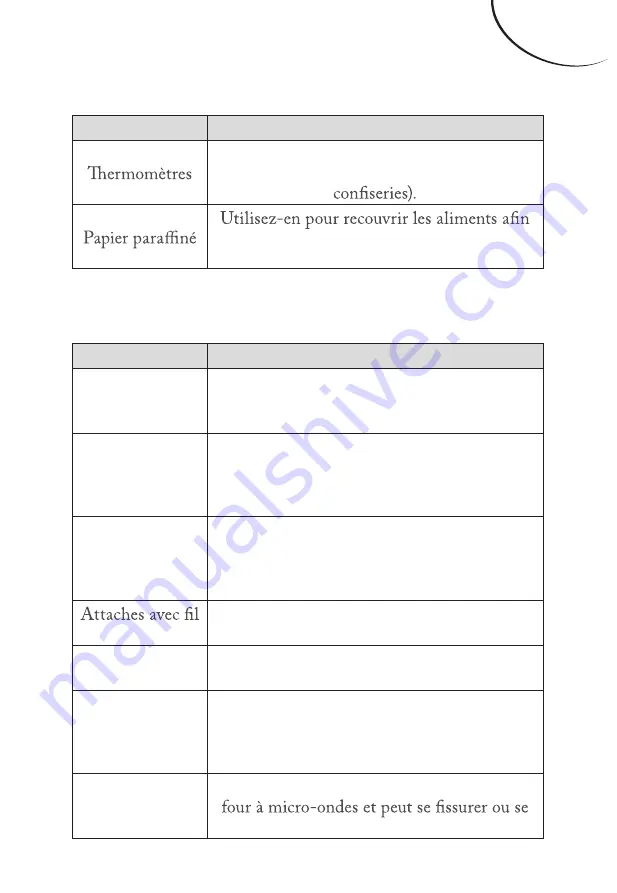 FAR MOC2317B Manual Download Page 17