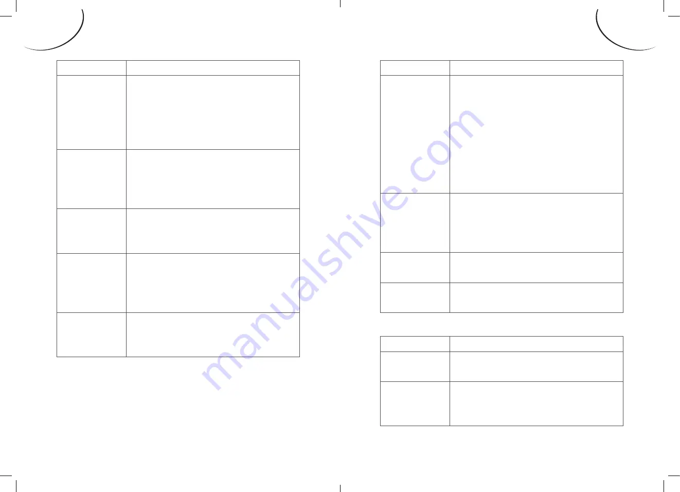 FAR MOE25SB Instruction Manual Download Page 25