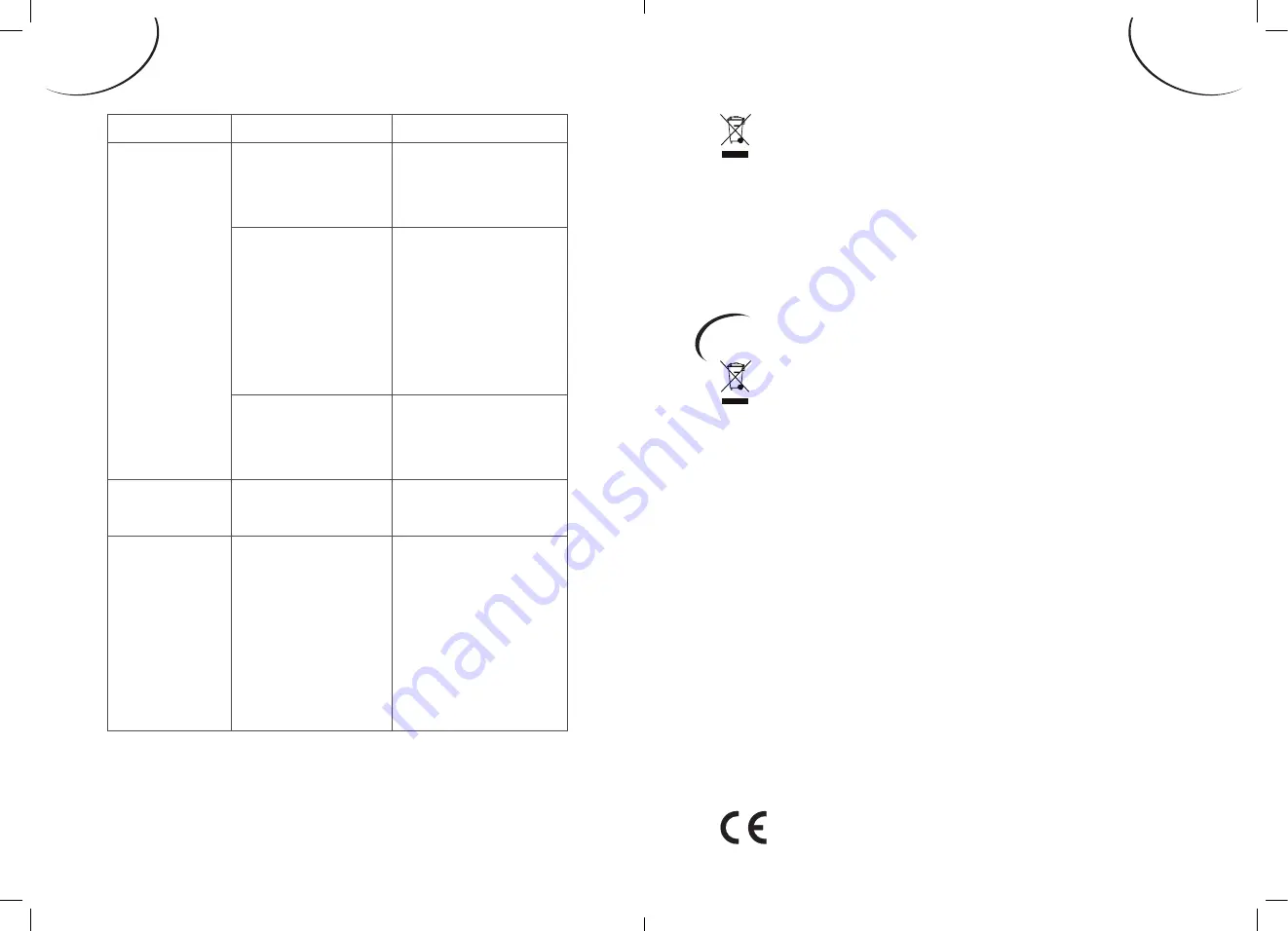 FAR MOE25SB Instruction Manual Download Page 33