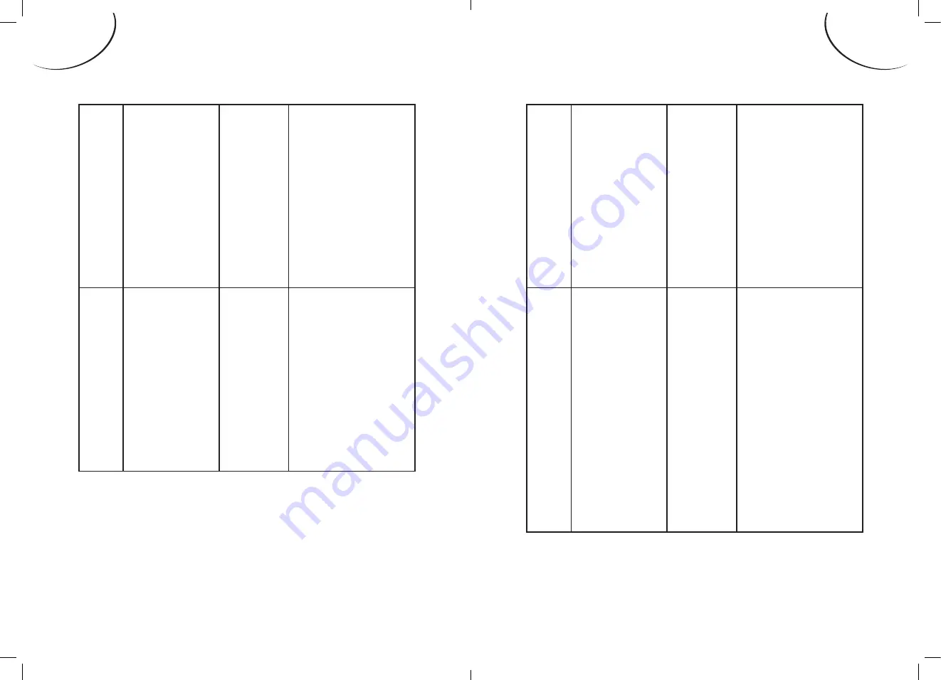 FAR R2620WDBK Скачать руководство пользователя страница 36